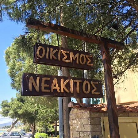 Bitzios Rent